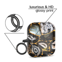 Gleaming Onyx AirPods Case