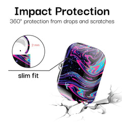 Optic Fiber AirPods Case