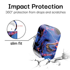 Temperature Rising AirPods Case