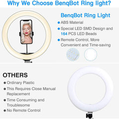 Selfie Led Ring Light